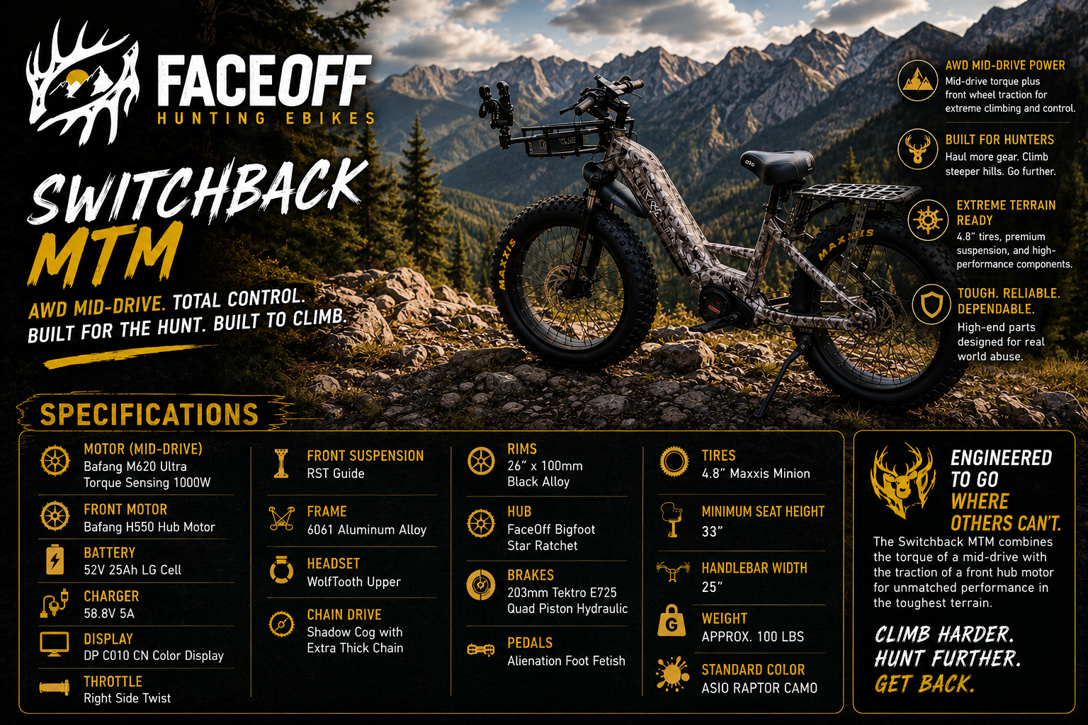 Switchback MTM - Middrive AWD hunting ebike – FaceOff Ebikes