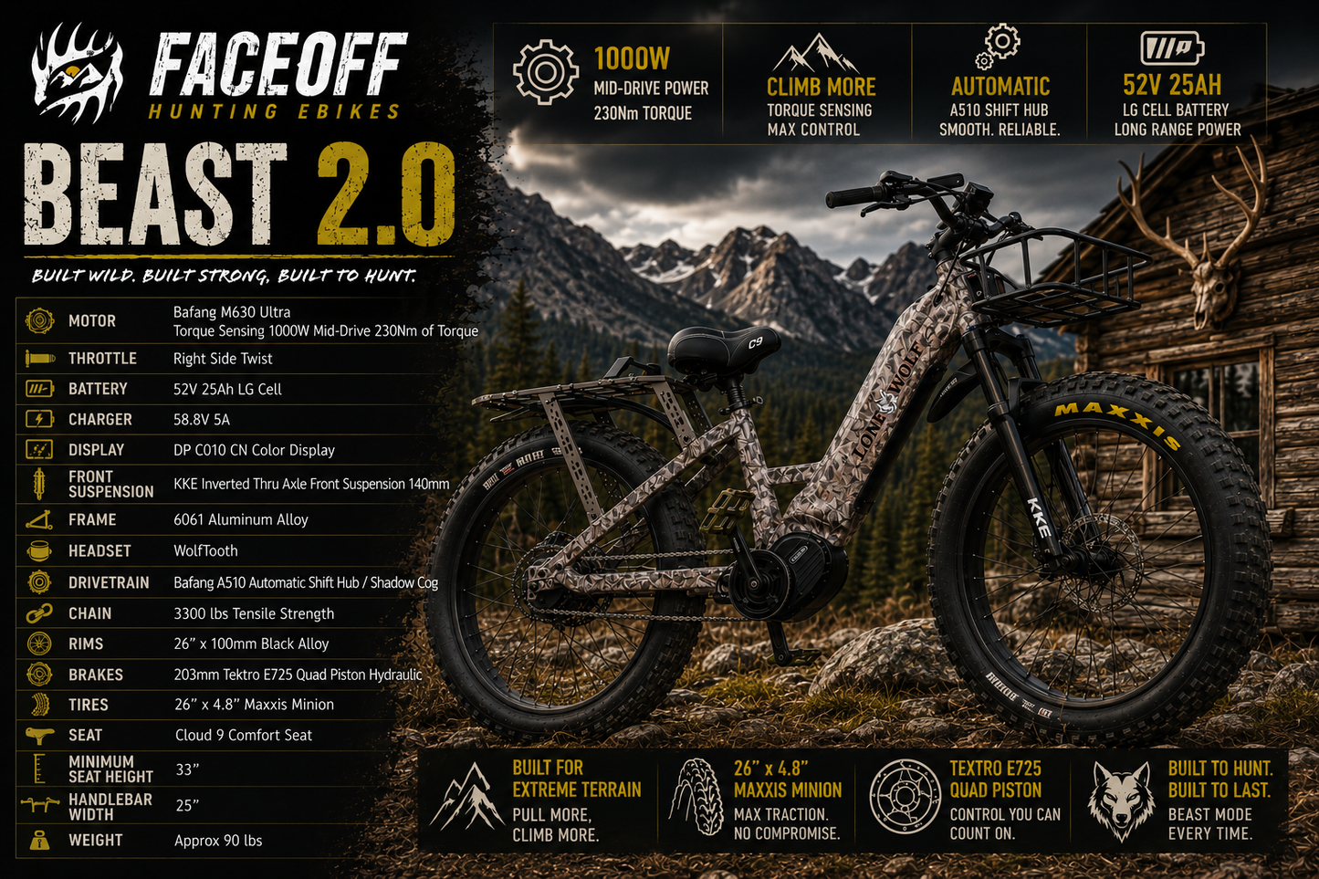 Switchback Beast 2.0 - Bafang 5 speed hub - 52v
