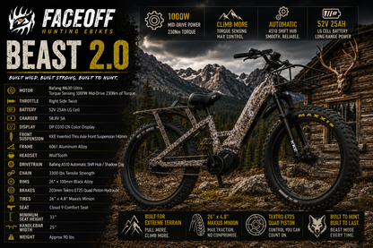 Switchback Beast 2.0 - Bafang 5 speed hub - 52v