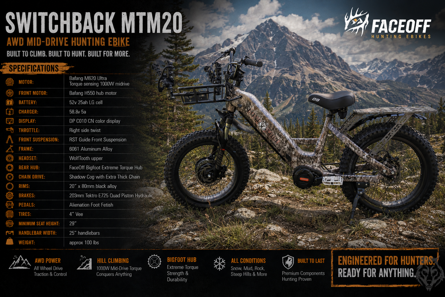 Switchback MTM20 - 20" rim Middrive AWD hunting ebike