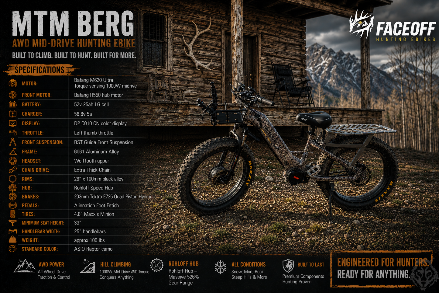 Switchback MTM Berg - Rohloff - middrive with front hub motor - 52v